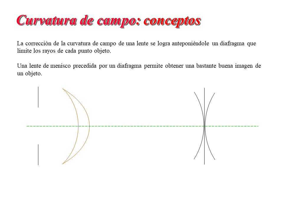 Logotipo de Consorcio iMOVS